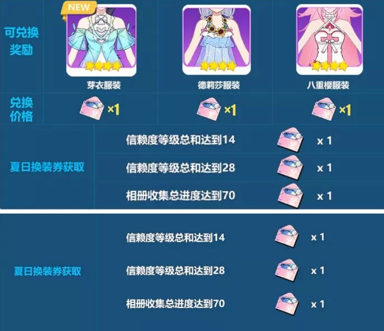 ������3��ѿ��ȫ�·�װˮɫ�����һ����Խ���