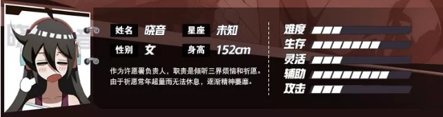 《非人学园》晓音人物背景介绍