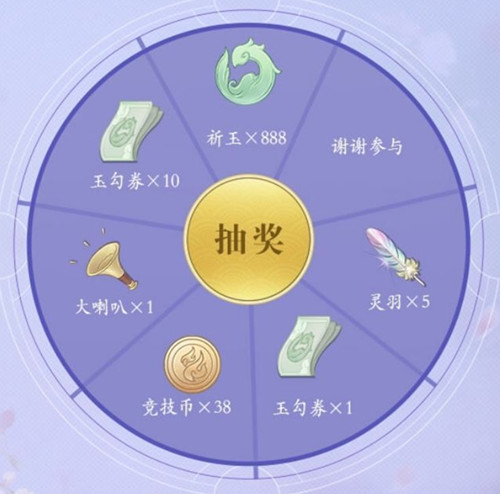 《?云裳羽衣》暑假礼包