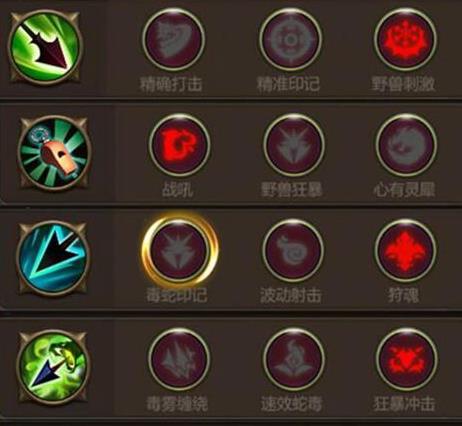 ���ҽ�MT4���������Ĵ����Ƽ�