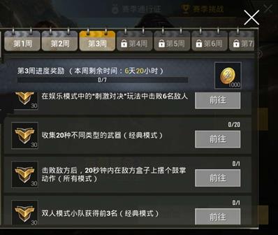 �����������̼�ս����ͨ��֤��ս���������ͼ�Ĺ���