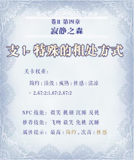 《奇迹暖暖》第二卷第四章支线第一关搭配攻略