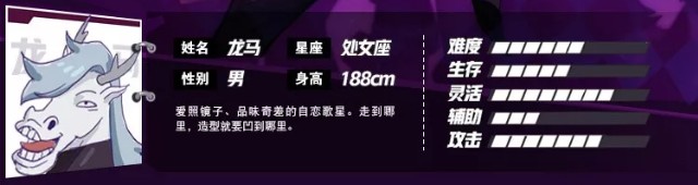 《非人学园》龙马人物背景介绍