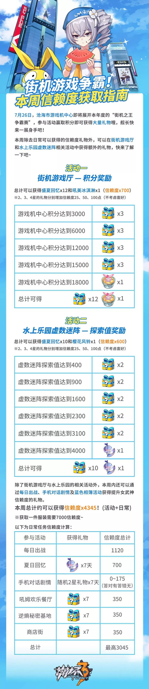 《崩坏3》街机之王争霸赛活动