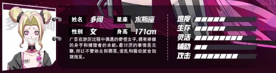 ������ѧ԰���������ﱳ������