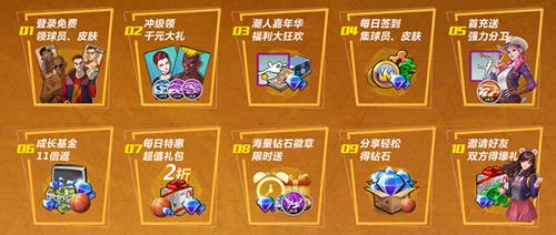 《潮人篮球》7月26日全民冲刺公测福利