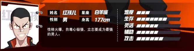 ������ѧ԰���캢�����ﱳ������