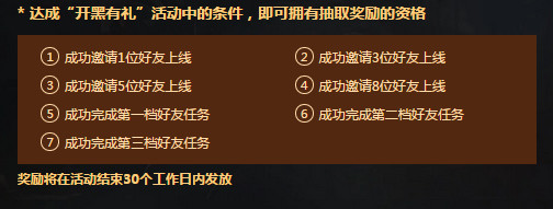 《绝地求生刺激战场》开黑抽IPHONEX活动