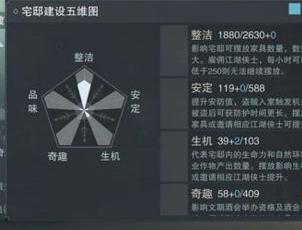 �������㡷���η����������������