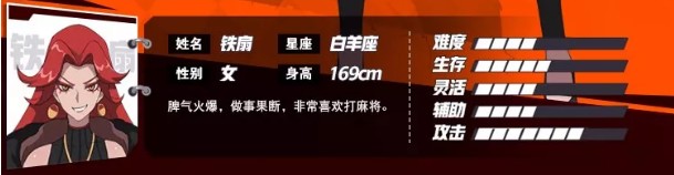 ������ѧ԰���������ﱳ������