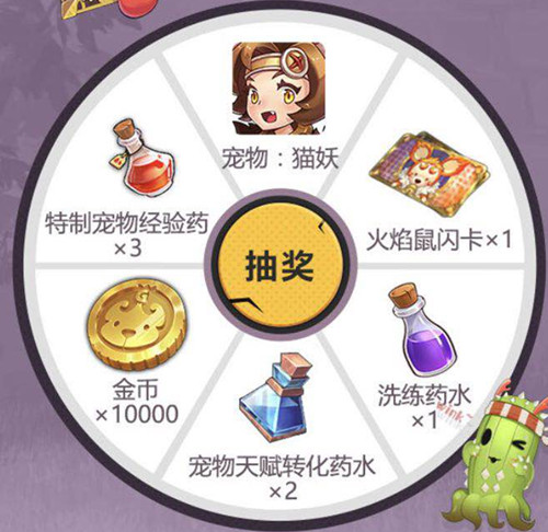 《魔力宝贝》手游萌新见面礼包
