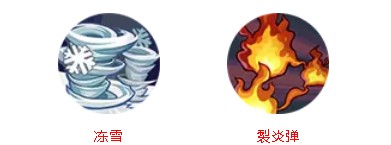 ����Ӱ���ߡ�������������Ͳд���������ؾ�ͨ���Ƽ�