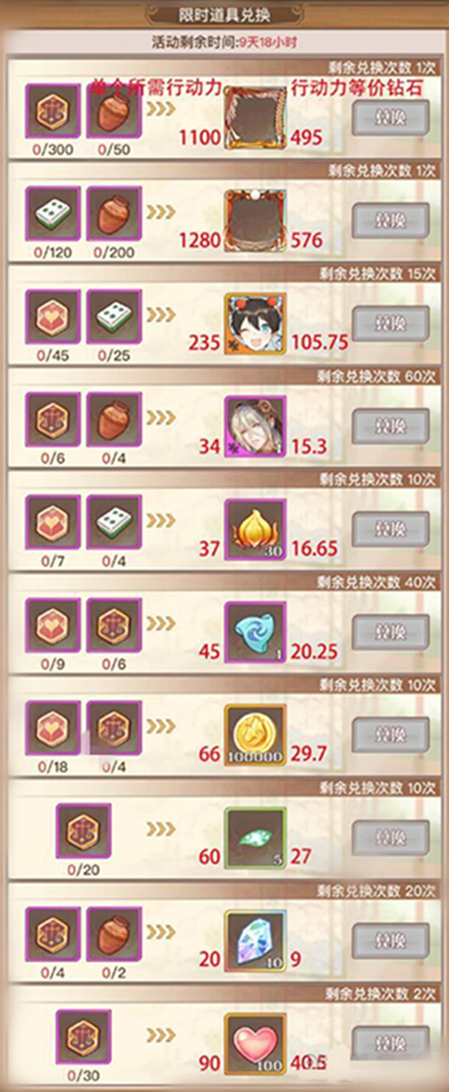 《食之契约》川呼雀跃活动玩法