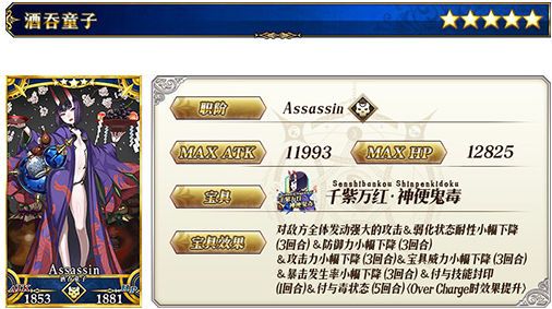 《FGO》罗生门复刻活动卡池英灵礼装详解