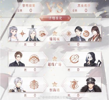 ���漣ůů����άս���߷ִ��乥�Դ�ȫ