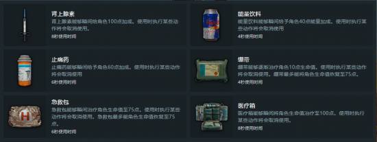 �����������̼�ս����ҩƷЯ�������Ƽ�