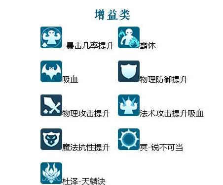 ������ǡ�����ͼ�Ĺ��Դ�ȫ