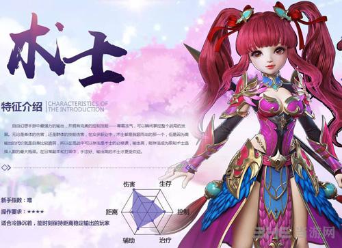 �����ɻ��롷������ʿ��ʯ��ô����