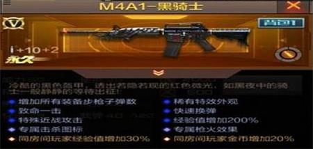 CF手游M4A1黑骑士调整内容介绍