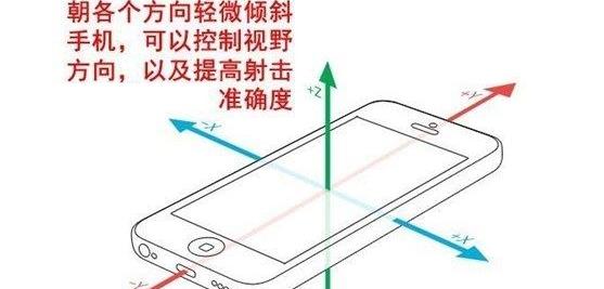 《绝地求生:刺激战场》陀螺仪怎么用