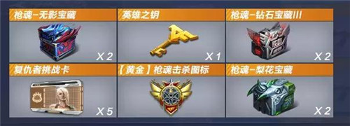 CF手游怎么升级枪魂