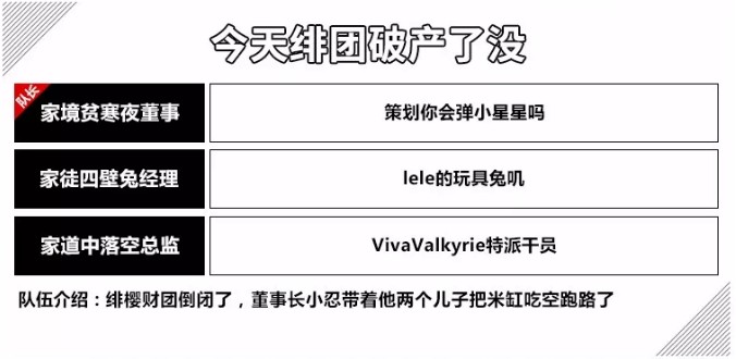 ������3���ھ�������ӦԮͶƱ�