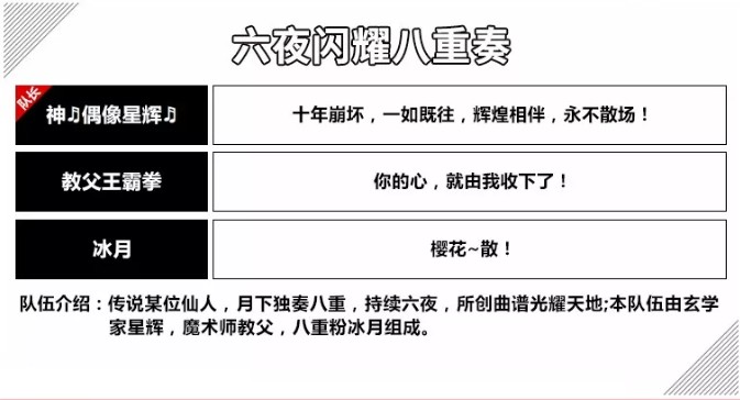 ������3���ھ�������ӦԮͶƱ�