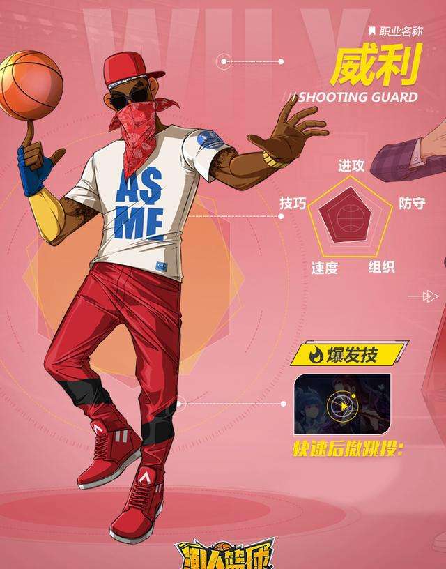 《潮人篮球》SG得分后卫哪个人物好用