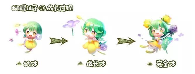 ��QQ�ɳ��������ȳ�������ӻ�ȡ��ʽ