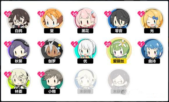 《心灵战争》角色怎么培养