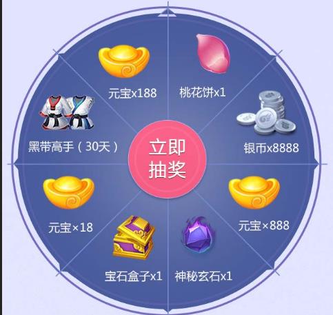 《自由幻想》手游升级礼包