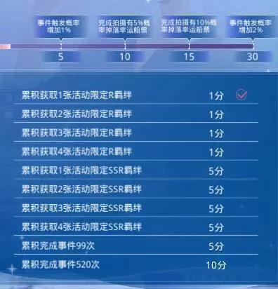 《恋与制作人》海角假日活动玩法详解