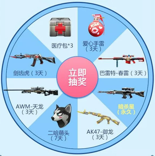 CF手游火线C位永久武器礼包