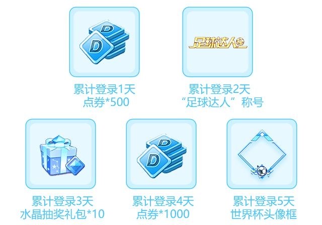 《QQ炫舞》手游世界杯活动大全