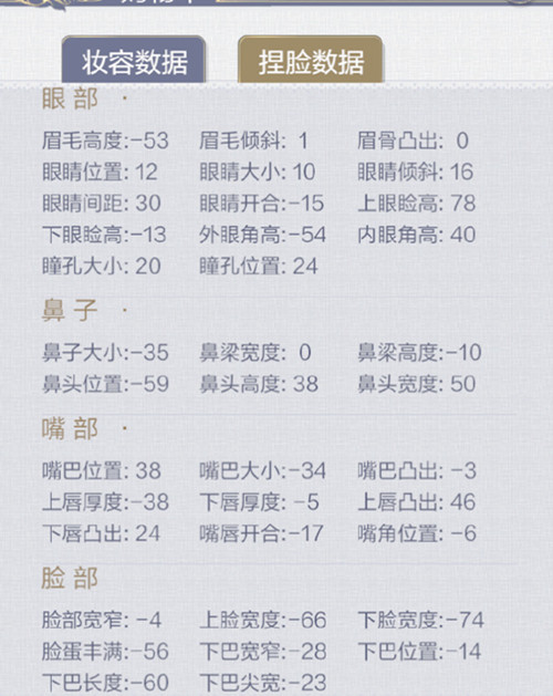 《云裳羽衣》可爱捏脸数据