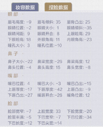 《云裳羽衣》阿九捏脸数据