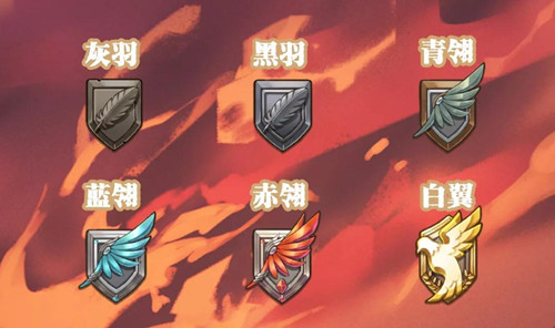 《牧羊人之心》驯养师挑战赛段位表