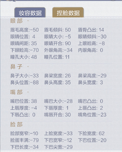 《云裳羽衣》特色御姐捏脸数据