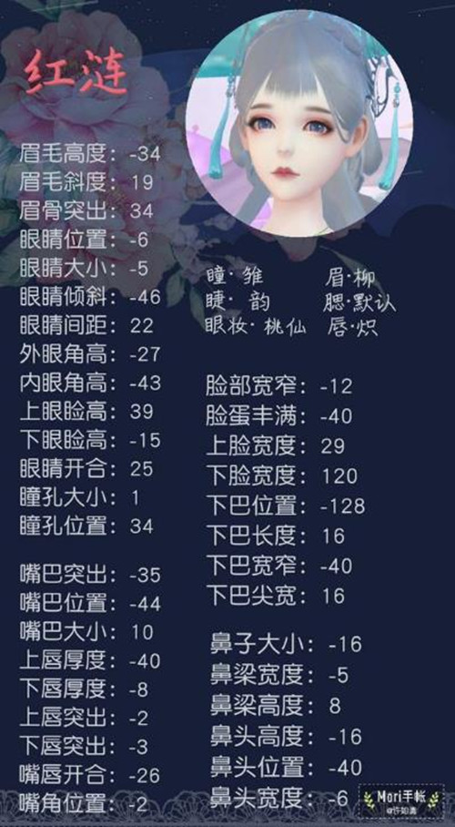 ���������¡��ŷ���Ů��������һ��