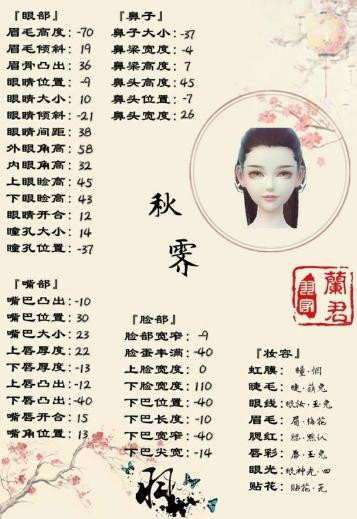 《云裳羽衣》秋霁捏脸数据一览