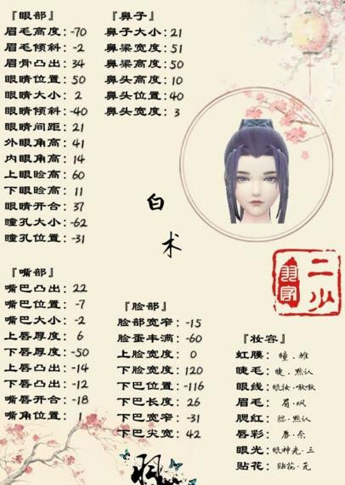 《云裳羽衣》清隽风雅公子妆捏脸数据一览