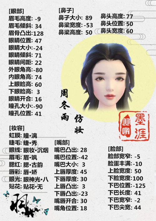 《云裳羽衣》周冬雨捏脸数据一览