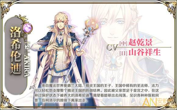 �����������ʿ���������ǵ���ʿ���ĸ�