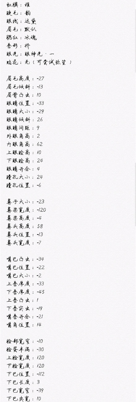 《云裳羽衣》曲云萝莉捏脸数据