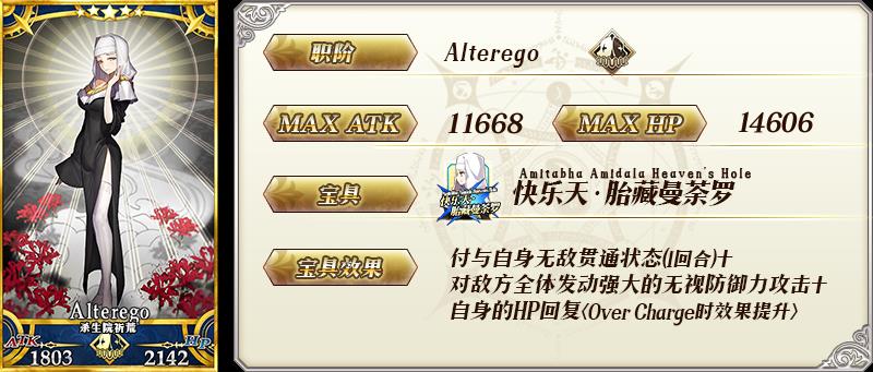 FGO杀生院祈荒限时召唤活动