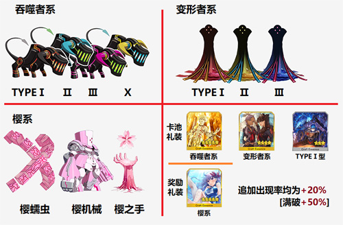 FGOCCCTYPEIIIϵ˷ֲһ