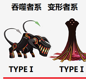 《FGO》CCC联动TYPEI系敌人分布掉落一览