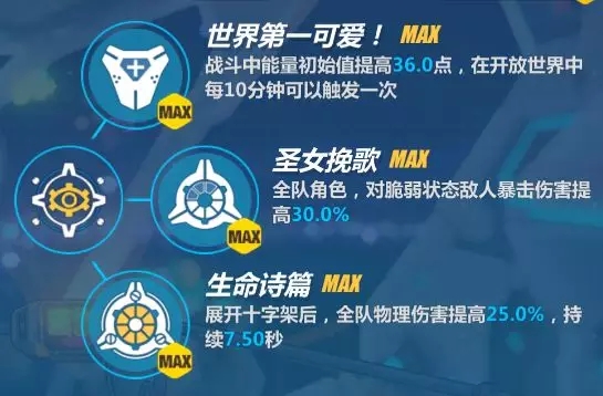 《崩坏3》神恩颂歌生命诗篇攻略