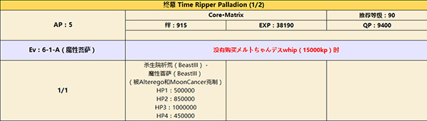 《FGO》CCC联动魔性菩萨攻略推荐