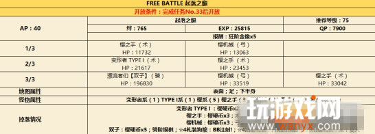 ��FGO��CCC��������֮�����ɱ����÷�������